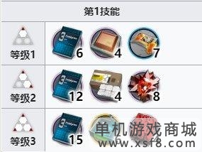 《明日方舟》艾雅法拉玩法合集 艾雅法拉玩法攻略详解 《明日方舟》艾雅法拉玩法合集 艾雅法拉玩法攻略详解